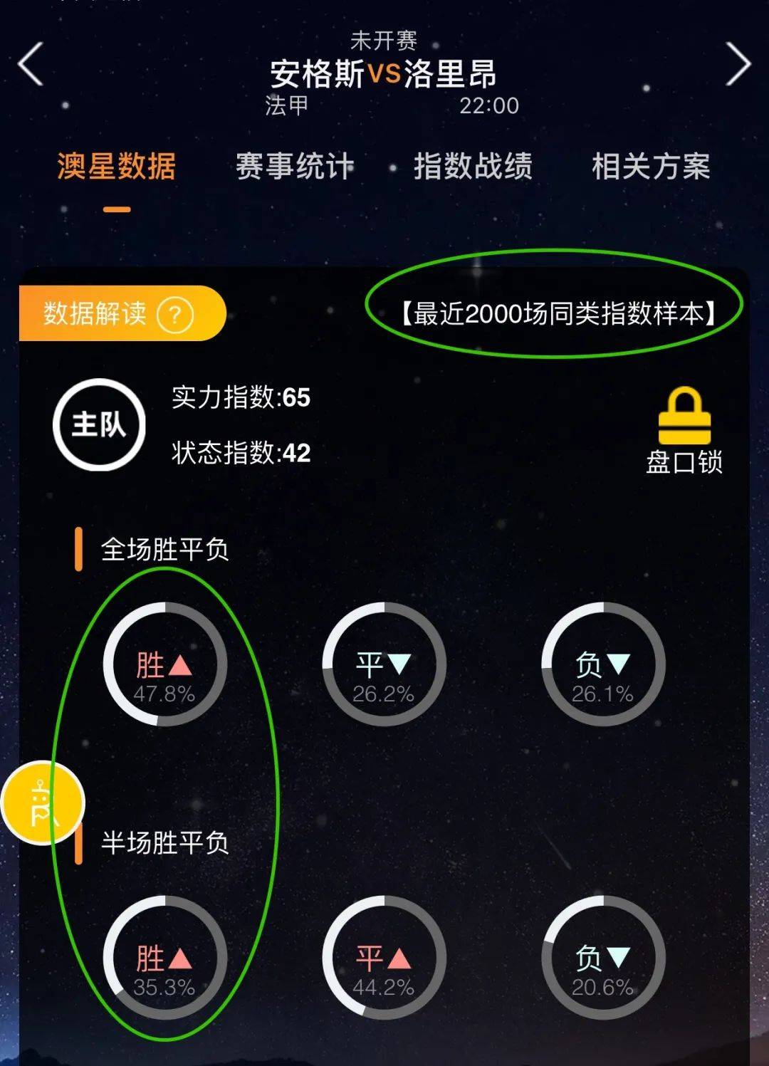 球队士气使
